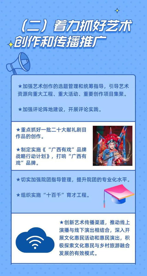 2022年廣西文化和旅游工作會議召開，聚焦桂林旅游業務發展