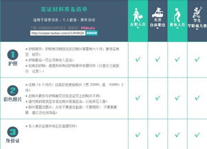 誠(chéng)邀探究|提提卡卡攜精銳全案，為您英倫簽證辦理盡職保全與服務(wù)煥新